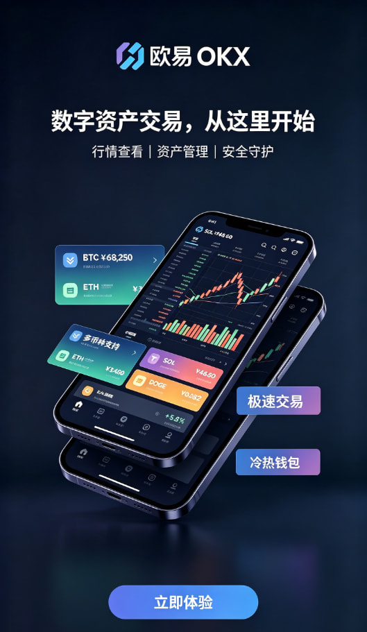 欧交易所app行情与安全